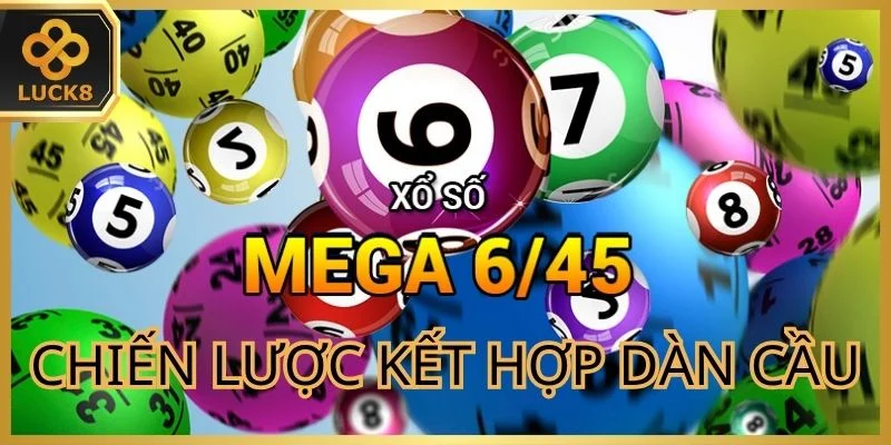 Chiến lược kết hợp theo dàn cầu