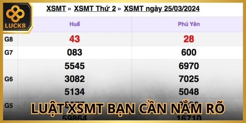 Luật chơi XSMT bạn cần nắm rõ